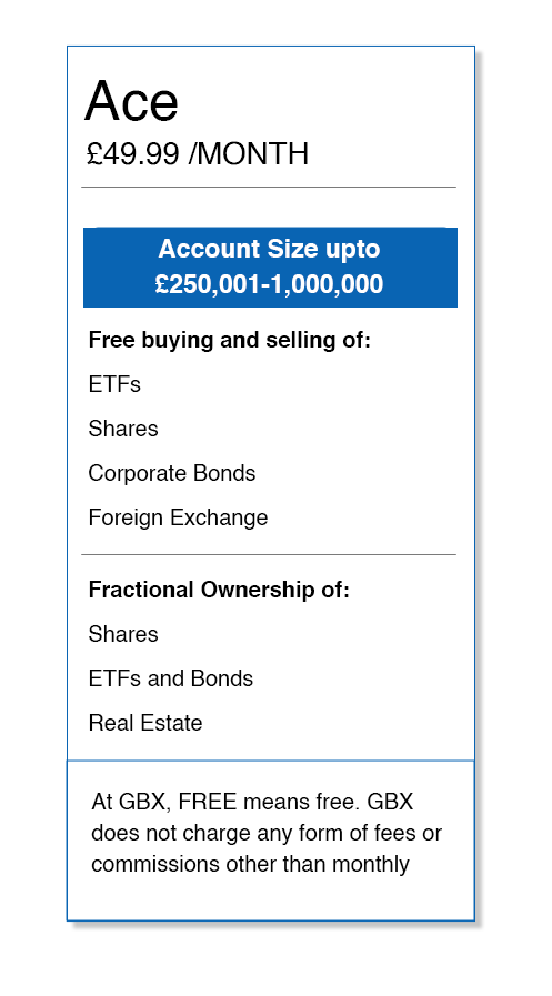 GBX Trading Screen 4