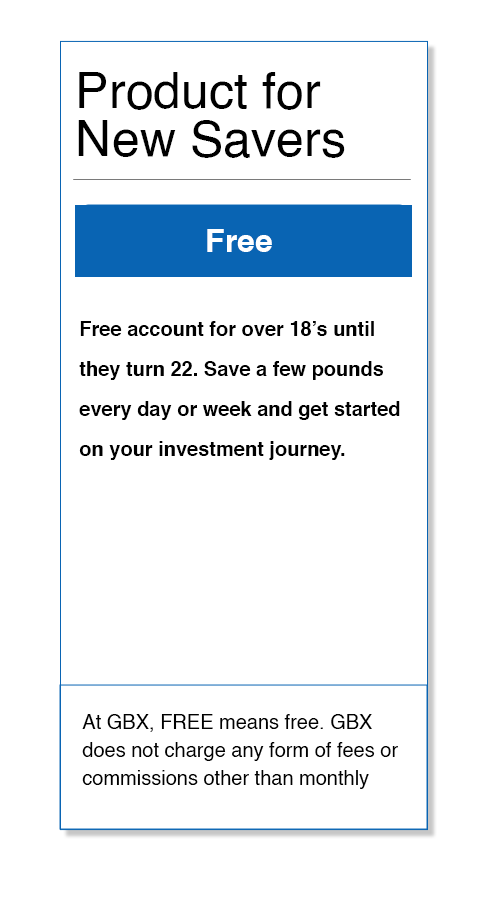 GBX Trading Screen 6